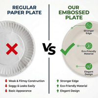 Assiettes biodégradables en bagasse de canne à sucre côtelées de 6, 7 et 8 pouces, compostables et jetables, pour desserts, mariages, fêtes et traiteurs - Vente en gros