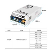 Alimentation à découpage 1200W MS-1200, tension et courant réglables 220VAC-DC24V/36V/48V/60V/72V/80V pour applications industrielles