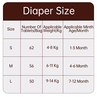 Couche intelligente non tissée pour petite couche-culotte réglable super douce de haute qualité avec échantillon gratuit Grade a