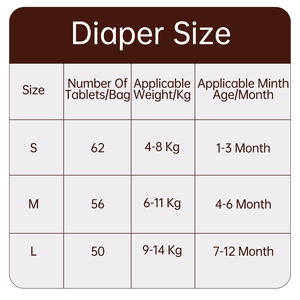 Di alta qualità Super morbido regolabile piccolo pannolino per bambini Non tessuto Smart pannolino con campione gratuito di grado a - Product Image 6