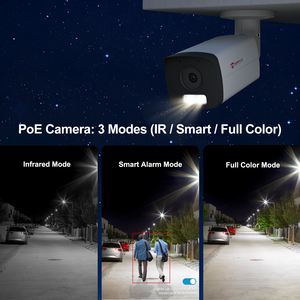 กล้อง <span class=keywords><strong>IP</strong></span> แบบไฮบริด 8MP POE สำหรับภายนอกอาคาร รูปทรงกระบอก พร้อมอินฟราเรดอัจฉริยะและไฟสีคู่ ตรวจจับมนุษย์/ยานพาหนะ ไมโครโฟนในตัว ตัวกล้องโลหะทั้งหมด รองรับ H.265 WDR - Product Image 3