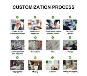 Tùy chỉnh in dùng một lần Kraft cốc giấy phân hủy sinh học đôi tường Giấy ly cà phê có nắp đậy - Product Image 4