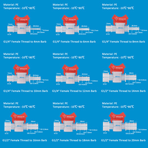 วาล์วบอลแบบมีเกลียวใน ZDVseal PE ขนาด 4 มม.-12 มม. พร้อมเกลียวตัวเมีย 1/4 นิ้ว สำหรับควบคุมการไหลของน้ำ ใช้ในงานเกษตรกรรม ฟาร์มสัตว์น้ำ และสระว่ายน้ำ - Product Image 4