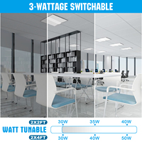 Backkit Troffer Light US Warehouse ETL DLC UL Led 2x2 Panel Lights Fixture Mounted 2x4 Encastré Troffer Lights