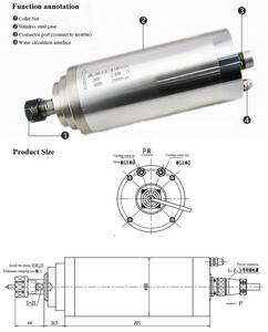 สีดำฟรีเดย์มอเตอร์แกนหมุน CNC 24000รอบต่อนาที400HZ 220V/380V Er20 GDZ-80-2.2B ระบายความร้อนด้วยน้ำ2.2KW - Product Image 5