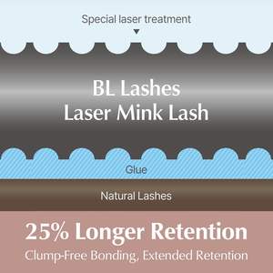 Extensions de cils individuels Bl Lashes Laser Mink C Curl 0.15mm, naturels, doux, sans cruauté - Product Image 3