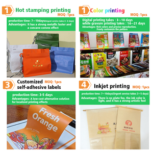 Özel Plastik Şeffaf Ağızlı Ayakta Duran Poşetler, Soya Sütü, Bira, Meyve Suyu ve İçecekler (Sachet Jus Dahil) İçin - Product Image 4