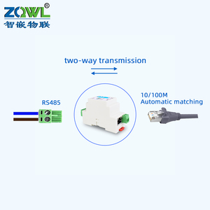 Servidor serie 1 puerto RS485 a módulo <span class=keywords><strong>Ethernet</strong></span> <span class=keywords><strong>Serial</strong></span> a <span class=keywords><strong>Ethernet</strong></span> Comunicación HTTP Modbus Gateway TCP a 485 Sondeo activo - Product Image 5