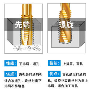 Machos de roscar de titanio M3 M4 M5 M6 M8 M10 con puntas espirales, brocas de roscar de acero inoxidable Nemesis - Product Image 6