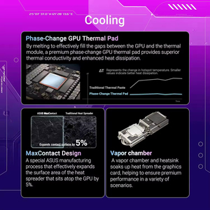 Rog Strix Geforce RTX 5070 TI OC Phiên Bản 16GB Gddr7 Card Đồ Họa Aura Sync Pcie 5.0 H/DP 2.1 3.2 Khe Cắm Trục Công Nghệ Người Hâm Mộ - Product Image 4