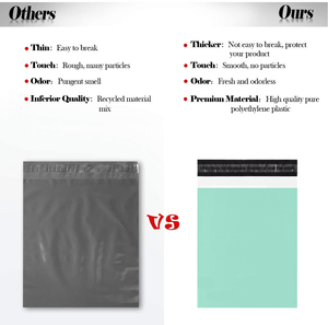 Bolsa de Poliéster Biodegradable Personalizada para Envíos, Bolsa de Poliéster Impermeable para Logística - Product Image 3