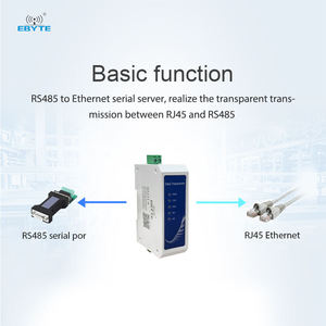Ebyte Na111-A AC 85-265V Serial Server with <b>RJ45</b> Interface for Serial Data Ethernet Data Transmission - Product Image 3