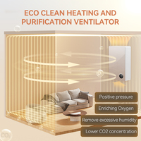 Ventilateur mural ERV en acier galvanisé, système de récupération d'énergie flexible pour la maison, économie d'énergie, air frais pour hôpital, école