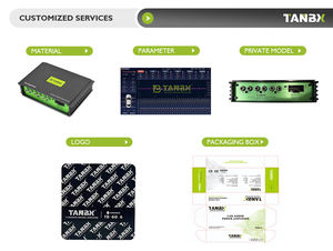 <span class=keywords><strong>Caisson</strong></span> de basses trapézoïdal pour autoradio, prix d'usine, 8 pouces, boîte active, 100W, 4 (8088) pour (E140) - Product Image 6