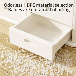 Table d'alimentation pour bébé meubles en plastique poitrine mobile coin placard support tiroir <span class=keywords><strong>jouet</strong></span> organisateur de stockage enfants enfants armoires - Product Image 5