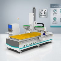 Máquina de Corte CNC con Software CAM, Control Syntec, Motor Automático para Gabinetes Invisibles Lamello