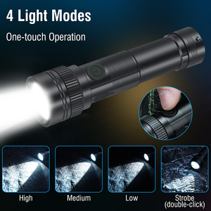 Lumen cao có thể sạc lại chiến thuật đèn pin 350lm Zoomable Hợp kim nhôm <span class=keywords><strong>Torch</strong></span> với Type-C sạc <span class=keywords><strong>300m</strong></span> dài phạm vi không thấm nước - Product Image 4