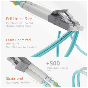 OM3 SC/UPC 多模双工 3.0MM 光纤跳线 10G 现货 - Product Image 3