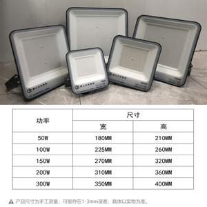 ไฟส่องสว่างแบบ LED 200W ชิป COB ตัวเรือนอะลูมิเนียม ให้แสงกระจายกว้าง ติดตั้งบนพื้นผิว สำหรับโรงงาน สนามกีฬา และไฟส่องสว่างภายนอกอาคาร - Product Image 2