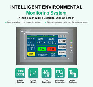 Deshumidificador Industrial de Alta Presión para Calefacción - Eliminación de <span class=keywords><strong>Humedad</strong></span> de Alta Eficiencia con Aumento de Temperatura - Product Image 4