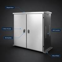 Boîtier de distribution métallique industriel avec barre omnibus, panneau électrique sur rail DIN, armoire de distribution d'alimentation DB, extérieur IP66