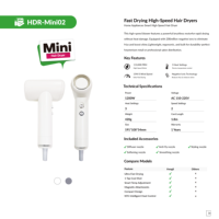 Sèche-cheveux ionique portable mini 1200W Bldc avec 3 modes intelligents, léger et haute vitesse, idéal pour les voyages