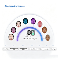 Analyseur de peau facial professionnel IA tendance 2026 TB57 – Dispositif de détection de l'âge et de la pronostic cutané pour cliniques esthétiques