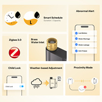 Sonoff SWV-ZFE Hydro Series Hydro ONE Vanne d'eau intelligente étanche Zigbee avec débitmètre SWV et modes de communication double pour données d'eau