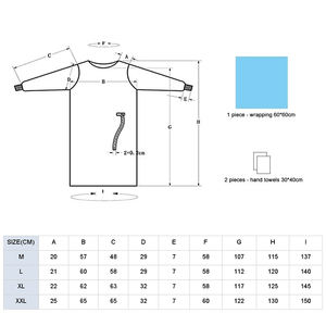 Gaun Bedah SMS Rumah Sakit Sekali Pakai, untuk Pakaian Medis Dokter Dalam Ruang Teater Operasi Operasi - Product Image 6