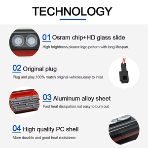 Luz de bienvenida láser LED de 12V de modo <span class=keywords><strong>dual</strong></span> para Mercedes Benz Clase S, luces de proyector, accesorio automático, logotipo de puerta, emblemas, lámpara de bienvenida - Product Image 5