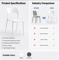 Chaise de restaurant d'extérieur en plastique PP coloré, design nordique moderne et abordable pour salle à manger