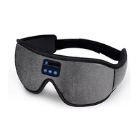Agent d'exécution des commandes Shopify pour le dropshipping, masque de sommeil 2026 avec écouteurs de lecture de musique intégrés et haut-parleur HD