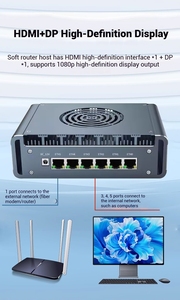 In.tel Alder göl N150 Mini yönlendirici Pc 6x Ethernet portları Pfsense kutusu HD DP çift ekran kompakt endüstriyel Mini PC RJ45 COM 12V - Product Image 5