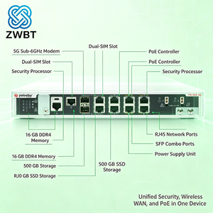 ไฟร์วอลล์ PaloAlto PAN-PA-455-5G 1U ใหม่ ความเร็ว 3.2Gbps รองรับการใช้งานพร้อมกันได้ 300,000 ซีเรนส์ มีสินค้าในสต็อก - Product Image 4