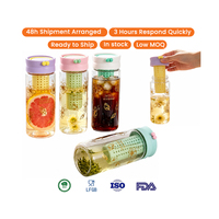 Botella de agua con infusor de frutas de 450 ml, con cesta de té extraíble, correa de silicona para transportar, disponible en stock para bebidas frías y viajes.