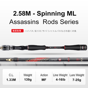 Histar Cần Câu Quay Fuji Hoàn Toàn Bằng Carbon Cần Câu Quay Hành Động Nhanh 2.58M ML 2 Khúc - Product Image 3