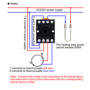 Kane PID điều khiển nhiệt độ <span class=keywords><strong>e5c2</strong></span> k-loại 51*51mm 220VAC 50/60Hz relay đầu ra ở 0-400 ℃ con trỏ loại nhiệt OEM ODM - Product Image 5