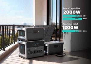 Générateur portable 3000W, station d'énergie solaire pour balcon, batterie 2kW 3W avec panneaux - Product Image 2