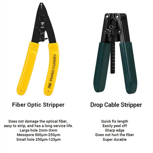 Kit de Herramientas de <span class=keywords><strong>Fibra</strong></span> Óptica FTTH MXT MXT-005 con Cortadora, Medidor de Potencia Óptica y Localizador Visual de Fallas para Fibras SM/MM/OM3/<span class=keywords><strong>OM4</strong></span> - Product Image 4
