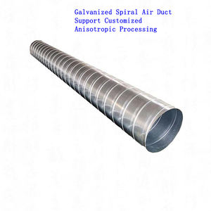 All'ingrosso della fabbrica, - Product Image 2