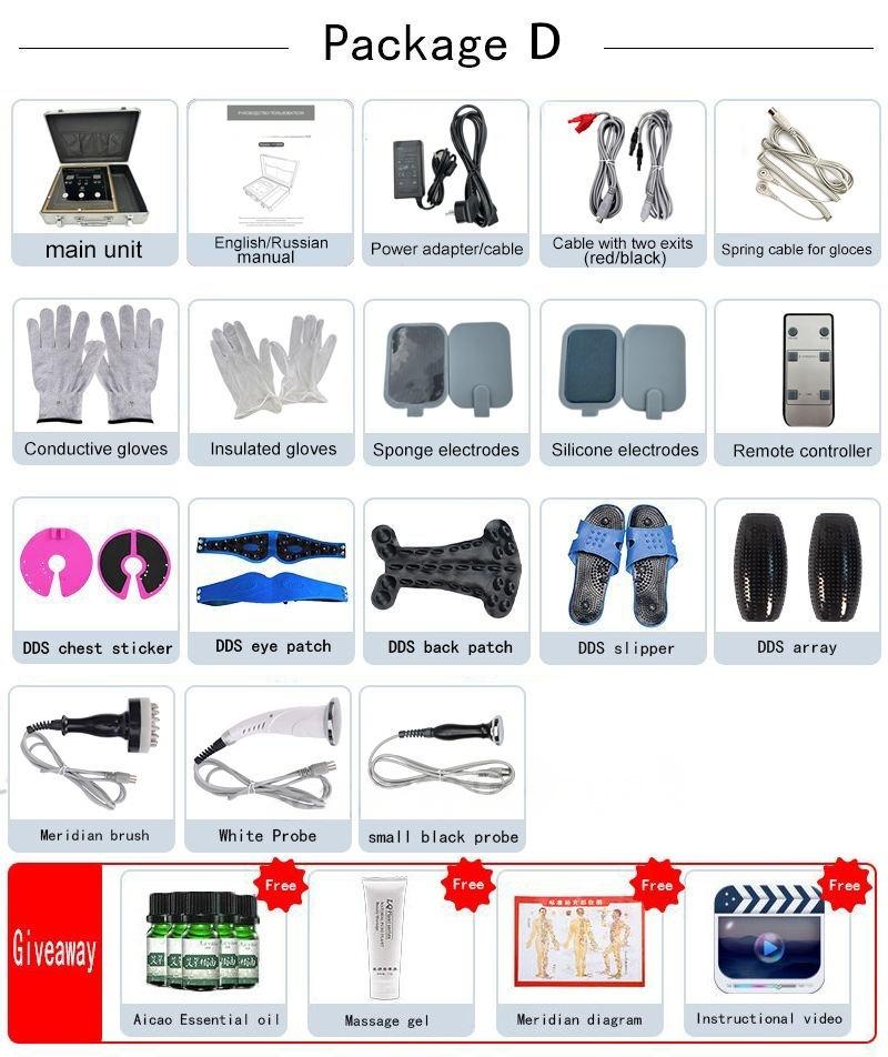 แพ็คเกจ B