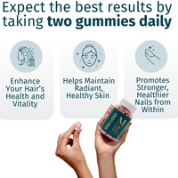 Gomitas para Cabello, Piel y Uñas para un Crecimiento Capilar Saludable, Uñas Más Fuertes, Gestión de la Energía para Hombres Adultos, Nutrición