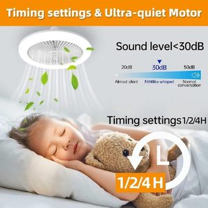 Modern <b>Remote</b> <b>Control</b> 360 Degree Rotation Fan Lamp with LED <b>Lights</b> Quiet <b>Ceiling</b> Fan for Bathroom - Product Image 1