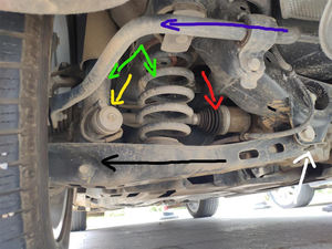 Pièces détachées automobiles <span class=keywords><strong>de</strong></span> marque SPB, <span class=keywords><strong>arbre</strong></span> <span class=keywords><strong>de</strong></span> <span class=keywords><strong>transmission</strong></span> <span class=keywords><strong>de</strong></span> voiture, cardan avant, <span class=keywords><strong>arbre</strong></span> <span class=keywords><strong>de</strong></span> <span class=keywords><strong>transmission</strong></span> 7P0407271C pour <span class=keywords><strong>Audi</strong></span> <span class=keywords><strong>Q7</strong></span> - Product Image 6