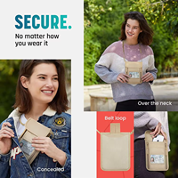Vente en gros Portefeuille de voyage mince personnalisé Porte-passeport Pochette de cou Portefeuille de voyage avec blocage RFID pour hommes et femmes