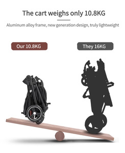 Nouveautés JXB : poussette compacte pliable multifonctionnelle de luxe à quatre roues avec suspension pour les voyages en plein air - Product Image 4
