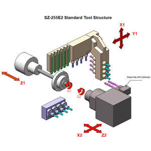5 Trục 380V/12KW Top 10 <span class=keywords><strong>Citizen</strong></span> Thụy Sĩ Máy Tiện <span class=keywords><strong>CNC</strong></span> Các Nhà Sản Xuất - Product Image 3