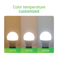 E27 3000K luz cálida 10000K luz diurna CRI>80 sin parpadeo 230V50Hz CE iluminación para oficina en casa
