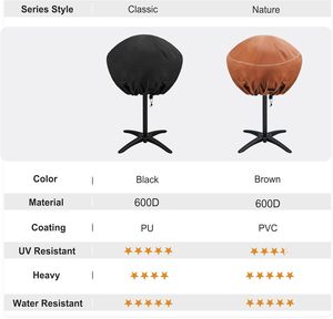Funda para Parrilla de Carbón de 22 Pulgadas - Product Image 3
