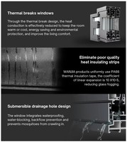 Ventanas Abatibles Modernas Personalizables, Resistentes a Huracanes, Doble Acristalamiento, Marco de Aluminio, Insonorizadas, con Certificación Energy Star
